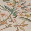 Madison Park Set of 3 14" x 11" Linen Botanicals Printed Canvas Decorative Wall Art Set : Modern Style, Unframed - 4 of 4