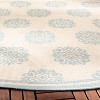 Beach House BHS181 Power Loomed Indoor/Outdoor Rugs - Safavieh - 3 of 4