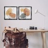Stupell Industries Simple Neutral Southwestern Botanicals Black Framed Floater Canvas Wall Art - 2 of 4