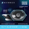 Hifonics Zeus ZS5768CX 5x7/6x8" 2 Way 250W Car Audio Coaxial Speakers with Mylar Dome Tweeter and Alpha Cellulose Poly Woofers, Pair - 4 of 4
