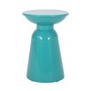 Modern 2-Pack Iron Patio Side Tables with Flared Design Bases, Outdoor End Tables with Circular Tops, Sofa Side Table -Christopher Knight Home - 4 of 4