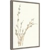 Amanti Art Willows III by Chris Paschke Canvas Wall Art Print Framed 16 x 23-in. - 3 of 4