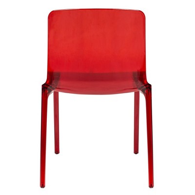 Murray Modern Transparent Red Plastic Dining Chair, Set of 2