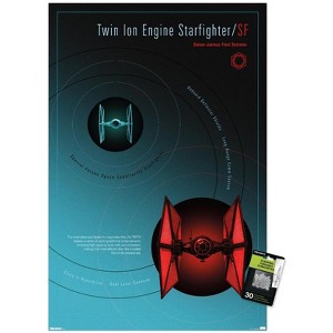 Trends International Star Wars: Moving At Lightspeed - TIE Fighter Unframed Wall Poster Prints - 1 of 4