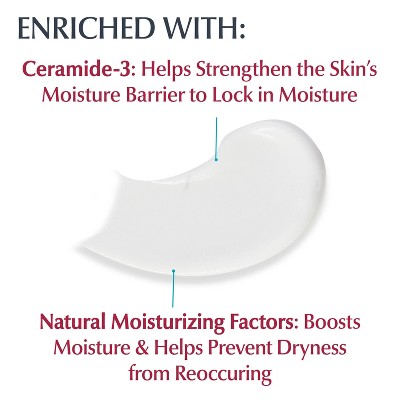 Eucerin Advanced Repair Body Cream for Very Dry Skin Unscented - 8oz_2