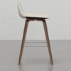 NicBex Set of 2 Bar Stools for Kitchen Island,Modern Counter Bar Stools with Wood Frame,Bar Chairs for Dining Rooms,Kitchens Islands - 4 of 4