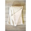 socoart Treat People With Kindness III 80" x 60" Fleece Throw Blanket - Deny Designs - 2 of 2