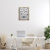 Stupell Industries Vintage Style Bathroom Rules Diagram List Border, 21" x 17" - 2 of 4