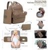 Itopfox Vegan Leather Diaper Backpack with Waterproof Changing Pad, 20 Pockets, Fits 15.6" Laptop, Stroller Straps, Taupe - 3 of 4