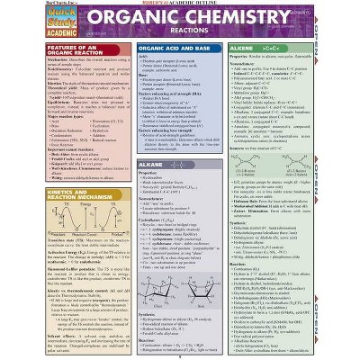 Organic Chemistry Reactions - by  Mark Jackson (Poster)