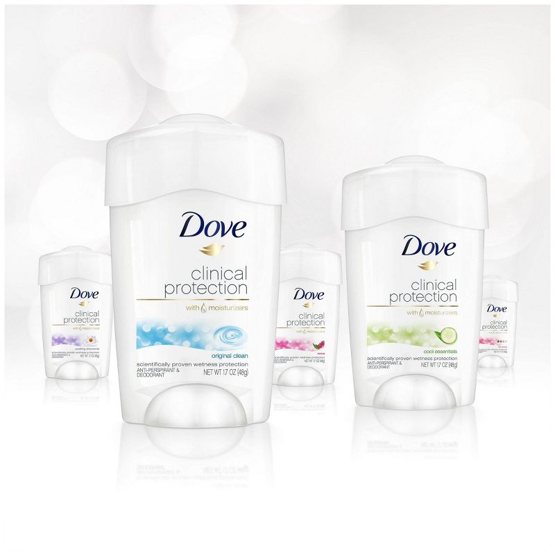 Dove Beauty Clinical Protection Cool Essentials Women&#39;s Antiperspirant &#38; Deodorant Stick - 1.7oz, 6 of 9