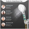 Itopfox Filtered Shower Head with Handheld, High Pressure 3 Spray Mode Showerhead with Hose and Water Softener Filters for Hard Water Remove Chlorine - 4 of 4