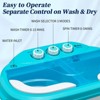 Winado 11lbs (7lbs 4lbs) Semi-automatic Washing Machine in Blue - 4 of 4