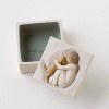 Box for Jewelry and Treasures with Bas-Relief Carving of Girl with Puppy Dog, Sculpted Hand-Painted Keepsake Box - 3 of 4