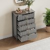 Modern Fluted Dresser, 3/5/6/7 Drawer Wood Dresser for Bedroom, Modern Chest of Drawers, Storage Organizer Cabinet for Living Room, Entryway - 3 of 4