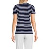 Lands' End Women's Relaxed Supima Cotton T-Shirt - 2 of 4