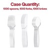 Smarty Had A Party Clear Plastic Cutlery Set - 1000 Sets - 3 of 4