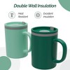 Copco Iconic Double Wall Insulated Coffee Mug with Handle, Durable & BPA-Free Reusable Plastic, 16 oz., Set of 2 - 3 of 4