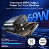 Itopfox 2 Pack Retractable Car Charger 4 in 1 Fast Charging with 2X Retractable Cords & 2X USB Ports for iPhone, Samsung, Google Devices - 2 of 4