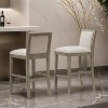 30.5 Inch Height Bar Stools set of 2, Rubber wood Frame,fabric Sponge cushion and Upholstered Barstools - Leovsnove - 2 of 4