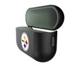 NFL AFC Teams Insignia AirPod Case Cover for AirPods Pro 3 - 2 of 4