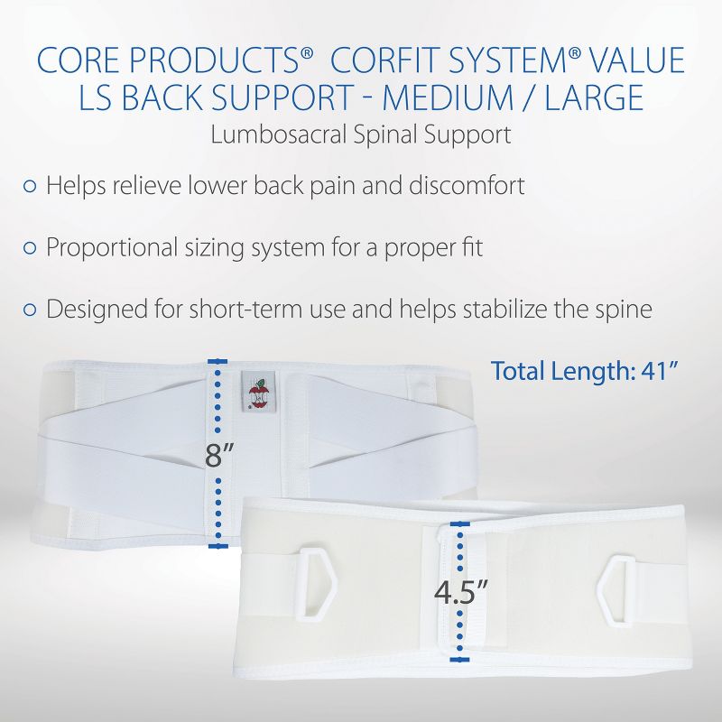 Core Products Corfit LS Value Belt, 5 of 8