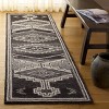 Kenya KNY925 Hand Tufted Indoor Rugs - Safavieh - 2 of 4