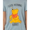 Disney Winnie-the-Pooh Women's Good Morning Hunny Sleep Pajama Set Baby Blue - 3 of 4