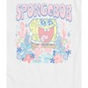 Men's - Spongebob Squarepants - Cute Pastel Spongebob Short Sleeve Graphic T-Shirt - 2 of 4