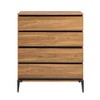 Saracina Home Theo Urban Modern Plank 4 Drawer Dresser - 2 of 4