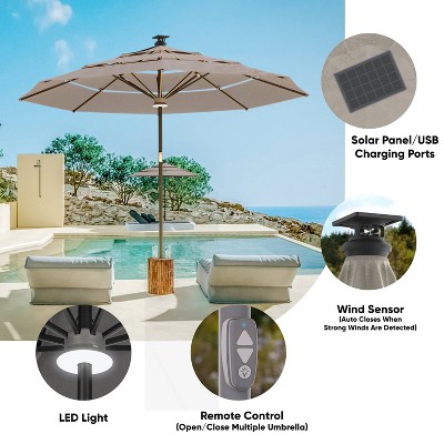 Above Height 2 Series Market Umbrella