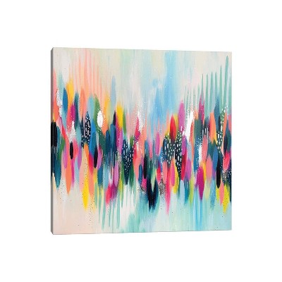 Brushstroke Techniques for Abstract Acrylic Painting — EttaVee