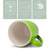 Elanze Designs Green Black Two Toned Ombre Matte 12 ounce Ceramic Stoneware Coffee Cup Mugs Set of 4 - 3 of 4
