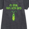 - SpongeBob SquarePants - Plankton One Percent Evil Graphic Short Sleeve Fleece Dress - 2 of 4