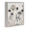 Stupell Industries Abstract Overlapping Flower Sprigs, 12" x 12" - 3 of 4