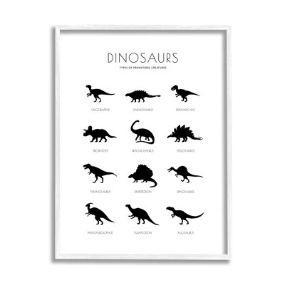 Stupell Industries Types of Prehistoric Creatures Dinosaur Chart Minimal Silhouettes