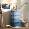 FONTOI 3 Tier Kids Storage Unit with Drawers Chest for Boys Girls Toddlers, Toy Organizer Tower for Nursery Kindergarten, Blue, 14.5"*30"*14.5" - 3 of 4