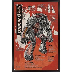 Trends International Marvel Comics: Man-Thing: Marvel Monsters #1 Framed Wall Poster Prints - 1 of 4