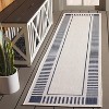 Beach House BHS420 Power Loomed Stain Resistant Non-Shedding Indoor/Outdoor Rugs - Safavieh - 2 of 4