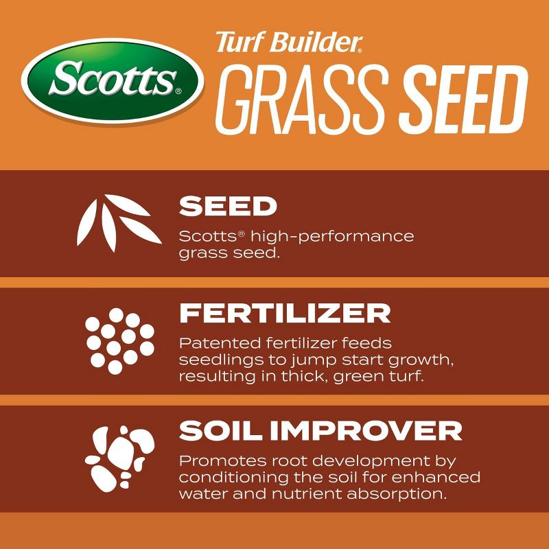 Scotts Turf Builder 4lbs Grass Seed Bermudagrass, 4 of 11