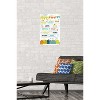Trends International I'm Happy Unframed Wall Poster Prints - 2 of 4