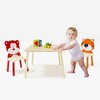 ORRD 5-Piece Kids Table & Chair Set, Wooden Cartoon Animal Table with 4 Chairs for Ages 3-8 (Large Table) - 4 of 4