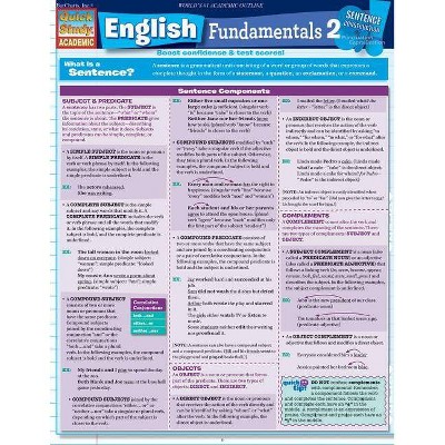 English Fundamentals 2 - (Quickstudy: Academic) by  Barcharts Inc (Poster)