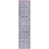 Unique Loom Maahru Collection Area Rug - Blue Moon - 2 of 4