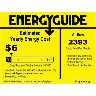 White 36" 3-Blade LED Ceiling Fan with Remote and Light Kit