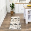 Nuloom Mai Abstract Modern Indoor Area Rug - 2 of 4