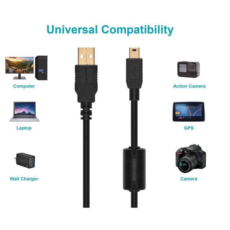 Monoprice USB 2.0 Cable - 3 Feet - Black | USB Type-A Male to USB Mini Type-B 5-Pin, 28/24AWG, Gold Plated For Digital Camera, Cell Phones, PDAs, MP3, 5 of 7