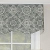 RLF Home Zodiac Provance 100% Cotton with Fully Lined 3" Rod Pocket Valnance for Windows 50" x 15" Emerald - 3 of 4