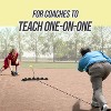 PLAYAPUT Baseball & Softball Training Equipment – Easy-to-Use Fielding Trainer for Improving Catching, Fielding, and Defensive Skills, Black - 4 of 4