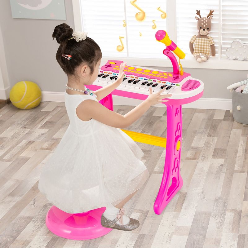 Costway 31 Key Kids Piano Keyboard Toy Toddler Musical Instrument w/ Microphone Pink\Blue, 2 of 13